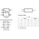 ON SemiconductorNC7S08P5Logic - Gates and Inverters Pin Diagram_1