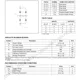 STMicroelectronicsHCF4073BEYLogic - Gates and Inverters Pin Diagram_2