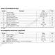 STMicroelectronics74AC04MTRLogic - Gates and Inverters Pin Diagram_2