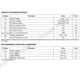STMicroelectronics74ACT14MTRLogic - Gates and Inverters Pin Diagram_2