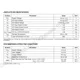 STMicroelectronics74V2G05STRLogic - Gates and Inverters Pin Diagram_3
