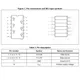 STMicroelectronicsM74HC04RM13TRLogic - Gates and Inverters Pin Diagram_1