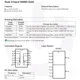 ON Semiconductor74AC20PCLogic - Gates and Inverters Pin Diagram_1