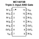 ON SemiconductorMC14073BCPGLogic - Gates and Inverters Pin Diagram_3
