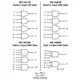 ON SemiconductorMC14073BCPGLogic - Gates and Inverters Pin Diagram_7