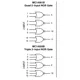 ON SemiconductorMC14023BCPGLogic - Gates and Inverters Pin Diagram_6