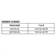 STMicroelectronics74V1G14CTRLogic - Gates and Inverters Pin Diagram_3