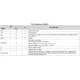 Texas Instruments1754982Unclassified Pin Diagram_1
