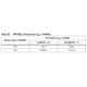 STMicroelectronicsST10F276-4TX3Embedded - Microcontrollers Pin Diagram_7