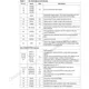 STMicroelectronicsE-STE10/100AUnclassified Pin Diagram_3
