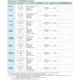 STMicroelectronicsTLP127TPRUFOptoisolators - Transistor, Photovoltaic Output Pin Diagram_2