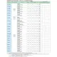 STMicroelectronicsTLP127TPRUFOptoisolators - Transistor, Photovoltaic Output Pin Diagram_6