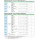 STMicroelectronicsTLP127TPRUFOptoisolators - Transistor, Photovoltaic Output Pin Diagram_7