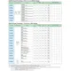 STMicroelectronicsTLP127TPRUFOptoisolators - Transistor, Photovoltaic Output Pin Diagram_8