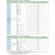 STMicroelectronicsTLP127TPRUFOptoisolators - Transistor, Photovoltaic Output Pin Diagram_9