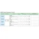 STMicroelectronicsTLP127TPRUFOptoisolators - Transistor, Photovoltaic Output Pin Diagram_11