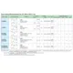 STMicroelectronicsTLP127TPRUFOptoisolators - Transistor, Photovoltaic Output Pin Diagram_18