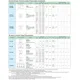 STMicroelectronicsTLP127TPRUFOptoisolators - Transistor, Photovoltaic Output Pin Diagram_27