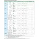 STMicroelectronicsTLP127TPRUFOptoisolators - Transistor, Photovoltaic Output Pin Diagram_29