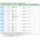 STMicroelectronicsTLP127TPRUFOptoisolators - Transistor, Photovoltaic Output Pin Diagram_31