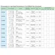STMicroelectronicsTLP127TPRUFOptoisolators - Transistor, Photovoltaic Output Pin Diagram_32