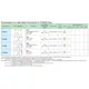 STMicroelectronicsTLP127TPRUFOptoisolators - Transistor, Photovoltaic Output Pin Diagram_33