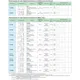 STMicroelectronicsTLP127TPRUFOptoisolators - Transistor, Photovoltaic Output Pin Diagram_34