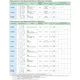 STMicroelectronicsTLP127TPRUFOptoisolators - Transistor, Photovoltaic Output Pin Diagram_35