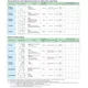 STMicroelectronicsTLP127TPRUFOptoisolators - Transistor, Photovoltaic Output Pin Diagram_36