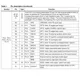 STMicroelectronicsF273-CEG-P-TREmbedded - Microcontrollers Pin Diagram_6