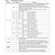 STMicroelectronicsF273-CEG-P-TREmbedded - Microcontrollers Pin Diagram_7