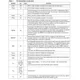 STMicroelectronicsF273-CEG-P-TREmbedded - Microcontrollers Pin Diagram_9