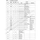 STMicroelectronicsUPSD3454E-40U6Embedded - Microcontrollers Pin Diagram_4