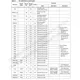 STMicroelectronicsUPSD3454E-40U6Embedded - Microcontrollers Pin Diagram_5