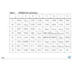 STMicroelectronicsSTR755FR2H6Embedded - Microcontrollers Pin Diagram_12