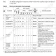 STMicroelectronicsST7FOXA0M6Embedded - Microcontrollers Pin Diagram_2