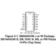 Texas Instruments1749934Unclassified Pin Diagram_1