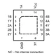 Texas Instruments1749934Unclassified Pin Diagram_2