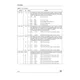STMicroelectronicsST10F269-DPREmbedded - Microcontrollers Pin Diagram_2