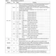 STMicroelectronicsF276-CEG-P-TREmbedded - Microcontrollers Pin Diagram_2