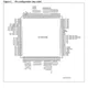 STMicroelectronicsF276-CEG-PEmbedded - Microcontrollers Pin Diagram_1