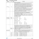 STMicroelectronicsF276-CEG-PEmbedded - Microcontrollers Pin Diagram_3