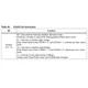 STMicroelectronicsF276-CEG-PEmbedded - Microcontrollers Pin Diagram_8