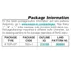 Analog DevicesMAX8902BATA PMIC - Voltage Regulators - Linear Pin Diagram_5