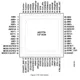 Analog DevicesEVAL-AD7779FMCZ-U5Unclassified Pin Diagram_1