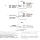 Analog DevicesEVAL-AD7779FMCZ-U5Unclassified Pin Diagram_3
