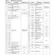 STMicroelectronicsEVAL-RHF1401V2Unclassified Pin Diagram_2