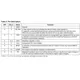STMicroelectronicsE-L4971Unclassified Pin Diagram_1