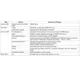 Texas InstrumentsCOP8-EMFA-44PAccessories Pin Diagram_2