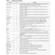 STMicroelectronicsE-STE12PSUnclassified Pin Diagram_1